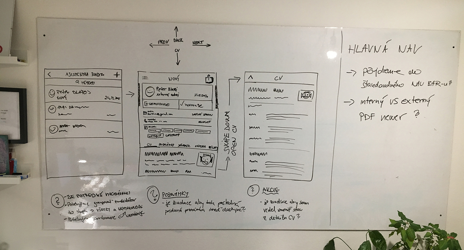 board-sketch