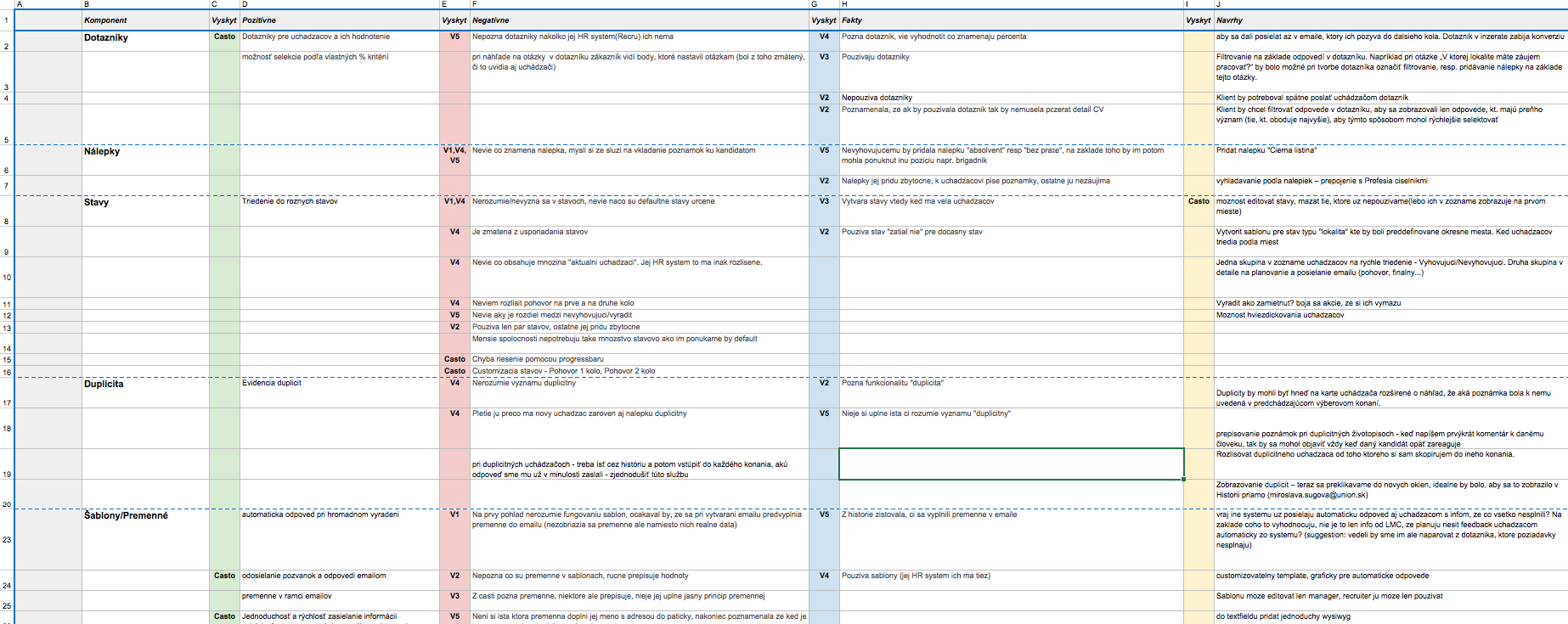 feedback collection